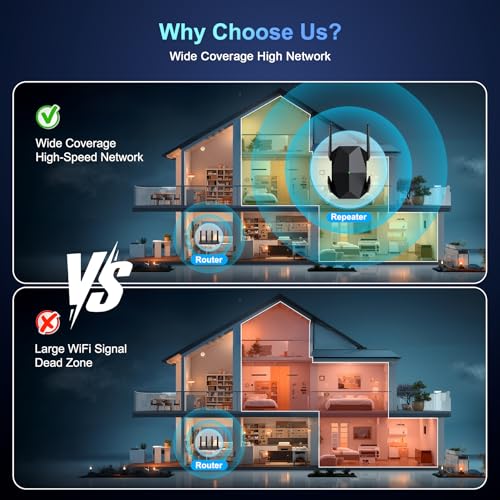 Image of WiFi Extender, 2026 20X Fastest WiFi 6 Booster AX3000 (5.8 /2.4GHz) 18,999 sq.ft Long Range and 150+ Devices, WiFi Extender Signal Booster with Ethernet Port(Black)