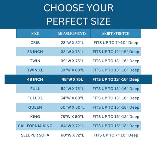Image of Guardmax Terry Cotton RV Size Mattress Protector - Waterproof & Dust Mite Proof Mattress Cover with Stretchable Pockets - Soft, Comfortable, & Noiseless Waterproof Fitted Sheet.(48 x 75 X 13)