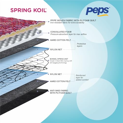 Image of peps Springkoil Bonnell 6-inch Single Size Spring Mattress (Maroon, 84x30x06) with 1 Free Pillow