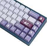 JOMKIZ PBT Keycaps, Cherry Profile Keycaps 134 Keys Rabbit Dye Sublimation with 7U Spacebar Japanese
