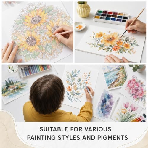 45 Sheets Mineral Stone Paper 11 x 14 Inches (200gsm) Unbound Blank White Sketchbook Waterproof Paper Multi-Media Artists Pad for Alcohol Ink, Watercolor, Sketching, and Mixed Media Art - Image 4