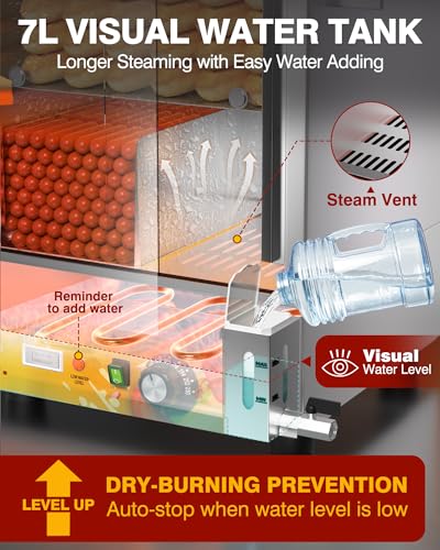 Image of WantJoin Hot Dog Steamer 27 L
