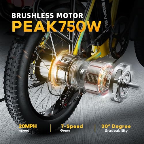 Image of Cybervelo 750W Folding Electric Bike, 48V 960WH Large Removable Battery E-Bike, 30+MPH, 80 Miles Max Range, 20 inch Fat Tire Electric Bike for Adults, Adult Electric Bicycles for Commute
