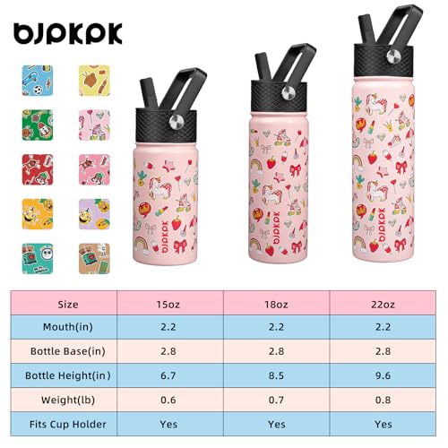 Image of BJPKPK Insulated Water Bottle, 18oz Stainless Steel with Straw Lid