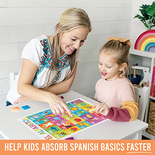 Hadley Designs 12 Spanish Educational Posters, Bilingual Learning Chart For Prek, Kindergarten & 1St Grade Kids, Classroom Decorations, Alphabet, Colors, Numbers, Months Of The Year, Days Of The Week #TOP6
