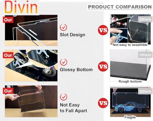 Image of Divin Acrylic Display for Organizing Collectibles Clear Box Display Action Figures Home Storage Mini Toys Gifts for Lover, Dust-Free, Clear Display Box (Black+Clear, 15X15X25Cm; 6X6X10)