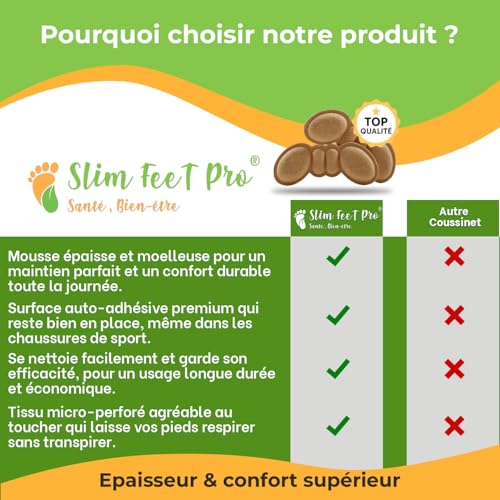 Coussinets Talon Type Papillon Beige – 6 Paires Slim Feet Pro | Mousse Mémoire Confort, Réutilisable & Antidérapant pour Chaussures Homme/Femme – vue 4