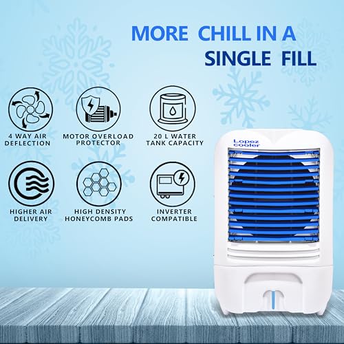 Image of Cooler for Room 24L Mini Air Cooler for Home Anti-Bacterial Honeycomb Cooling Pads 16Ft Air Throw High Speed Fan Inverter Compatible 3 Year Comprehensive Product Warranty White