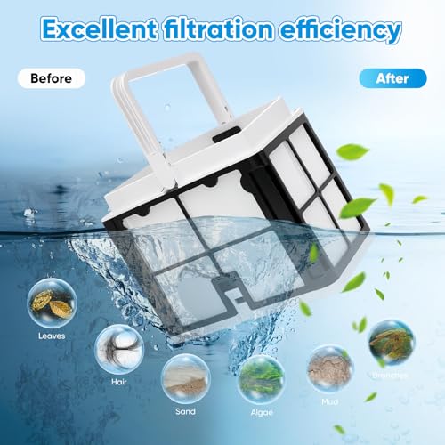 2 Set Ultra Fine Filtration Basket Compatible with Dolphin Robotic Pool Cleaners E10,E20,S50,S100 Active 10/15,Nautilus CC,Echo T15/T25,Active Solo ,Advantage.Filter Panels Part #9991460-R1,9991466-R4 by LBLVBNEWD - Used condition - Image 5