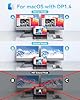 LIONWEI 9 in 1 Laptop Docking Station, Dual HDMI, 100W PD, USB C 3.0, Ethernet, Audio/Mic, USB C Hub for Dell/Surface/HP/Lenovo Laptops #2
