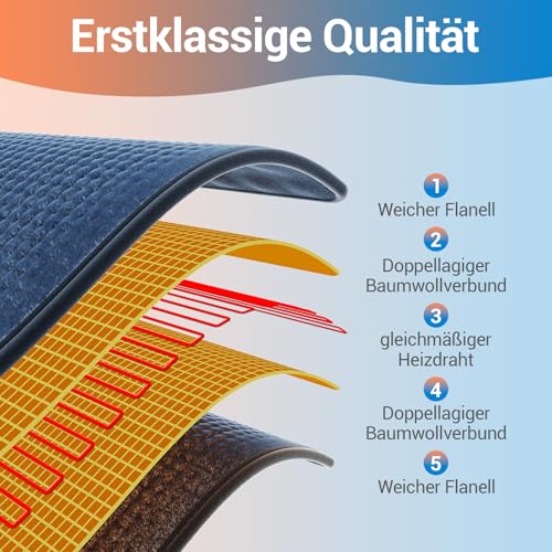 Comfytemp XXL-großes Heizkissen 83x43cm, Ultraweich Wärmekissen mit Abschaltautomatik, Alterfreundlich Heizdecke für Rücken Schulter Nacken Bauch Beine Knie Geschenke Mütter, Frauen, Mama, Papa