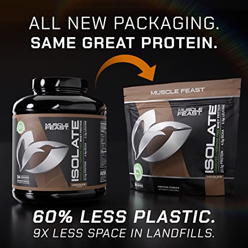 Muscle Feast Grass-Fed Whey Protein Isolate, All Natural Hormone Free Pasture Raised, Chocolate, 5lb - Image 3