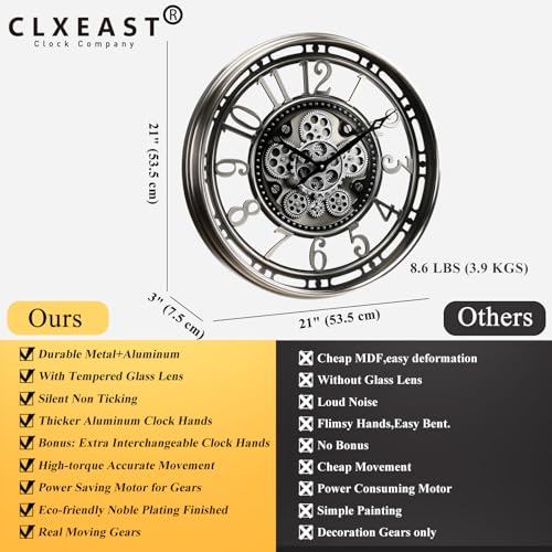 CLXEAST Moving Gear Wall Clock