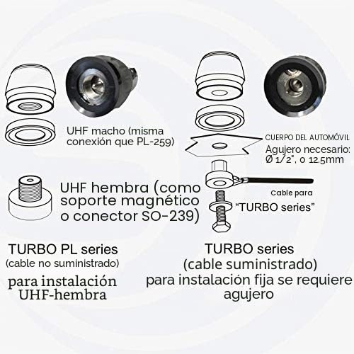 Sirio Performer 5000 PL - Antena CB móvil