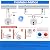 Fisoceny 2.5 Gallon Mini Tank Water Heater Under Sink Hot Water 1500W 120V Water Heaters for RV Kitchen RV 1/2”NPT Stainless Steel Hose 3-way Fitting White