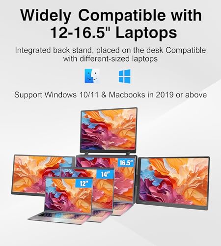 Image of Laptop Screen Extender, 14 inch Quad Portable Monitor, FHD 1200P IPS Triple Display Compatible with Windows10 /11 and Mac, for 12 inch-16.5 inch Laptops