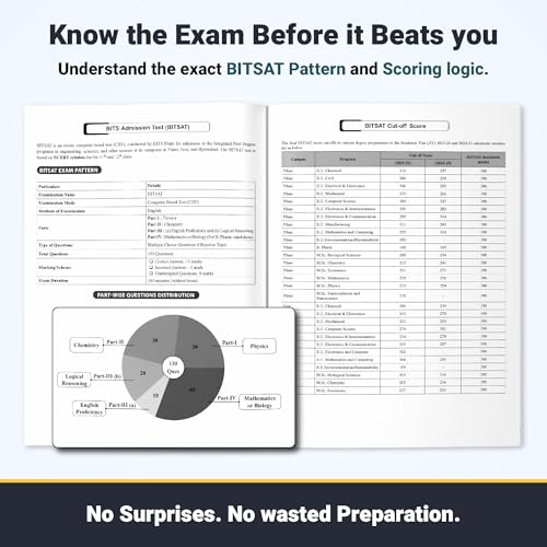 Image of PW BITSAT Book 2026 - All In One BITSAT Prep Guide | PCM + English Proficiency & Logical Reasoning | Crisp Theory | Chapterwise PYQs | Most Probable MCQs & Question Bank [Paperback]