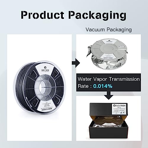 QIDI TECH PAHT-CF Kohlefaser Hochtemperatur Nylon Filament 1.75mm,1Kg Spule 3D Druck Filament, hohe Festigkeit,hohe Präzision, schwarz