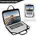 Laptop Case for 14.1-15.6 Inch Macbook Pro Air Chromebook HP Lenovo Work-in Notebook Computer Hard Shell Laptop Bag for Men Women with Pouch and Shoulder Strap (14.2