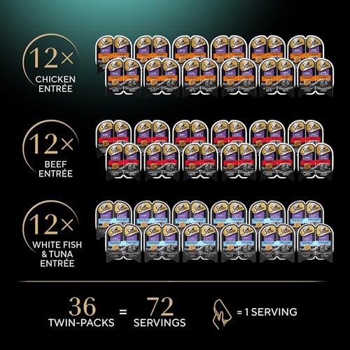 Sheba Perfect Portions Wet Cat Food Pate Savory Chicken Entree, Tender Beef Entree, and Tender Whitefish and Tuna Entree, 2.6 oz. Twin-Pack Trays (36 Count, 72 Servings) image 2