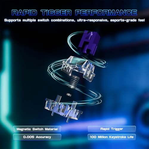 Image of xATTACK SHARK R85 HE Rapid Trigger Keyboard Magnetic Switch with Custom Lightbox, 75% Wired Mechanical Keyboard, 8KHz Polling Rate, 0.005mm RT Accuracy, Support RT /Snap Tap /DKS /MT /TGL (Moonlit Night)