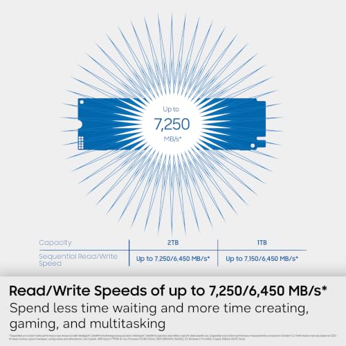Image of Samsung Internal SSD 990 1TB, Read /Write Speeds Up to 7,150 /6,450 MB /s | NVMe Internal Solid State Hard Drive made for Game Collectors, DIY PC Builders, & Digital Archivists (MZ-V9V1T0B /AM)