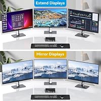 VPFET 4K120Hz KVM Switch 2 PC 3 Monitore Displayport – Ansicht 3