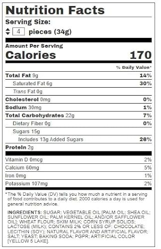 image for MASHBOX KIT KAT Crisp Mini Lemon Flavored Creme Wafer Bars, Limited Ed