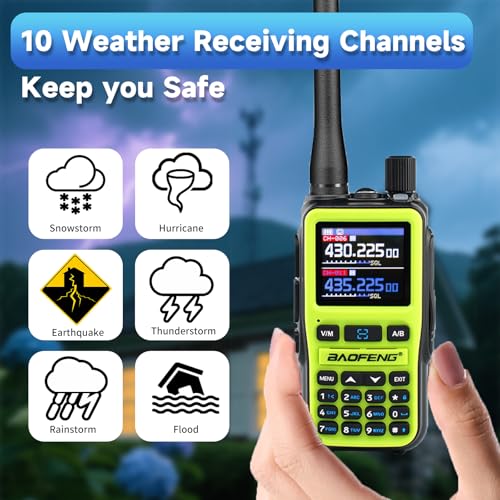 Image of BAOFENG UV5RMINI Two Way Radio NOAA Weather Radio Dual PTT 999CH Survival Radio APP Programming Copy Frequency Ham Radio
