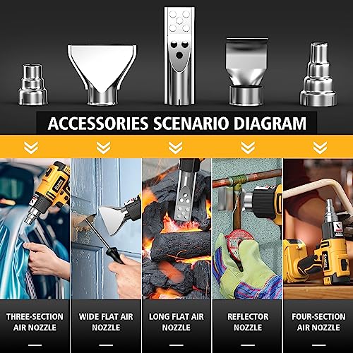 Cordless Heat Gun For Dewalt 18V/20V Battery,Ecarke Hot Air Gun Kit Portable,Variable Temperature Control Overload Protection With 5 Nozzle Attachments For Shrink Tubing, Wrap, Crafts, Resin #TOP6