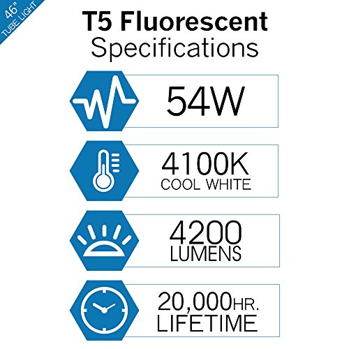 LUXRITE F54T5/841/HO 54W 46 Inch T5 Fluorescent Tube Light Bulb, 4100K Cool White, 4200 Lumens, G5 Mini Bi-Pin Base, LR20770, 4-Pack by LUXRITE - Image 2