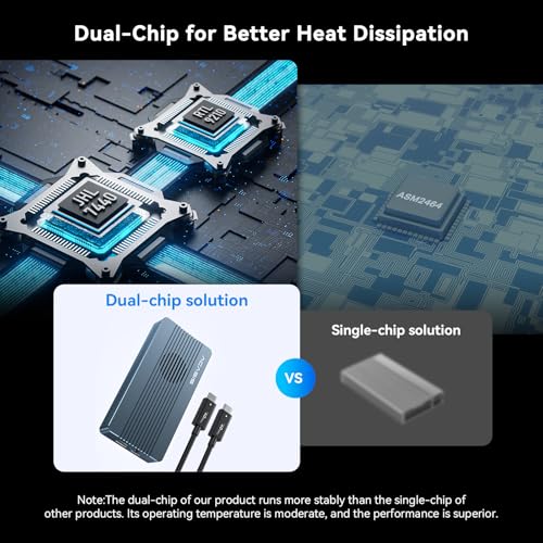 ACASIS 40Gbps M.2 NVMe SSD Enclosure, with Cooling Fan, M.2 Enclosure for M1 M2 Pro/Max, Compatible with USB3.2/3.1/3.0/2.0, Support SSD 2280/2260/2242/2230 B+M M-Key - Image 3