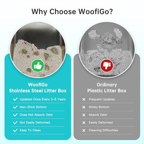 Enclosed Stainless Steel Cat Litter Box with Lid, XL Extra Large Litter Box for Big Cats, Metal Litter Pan High Sided, Never Absorbs Odors, Anti-Urine Leakage, Easy Cleaning, Include Scoop - Image 3