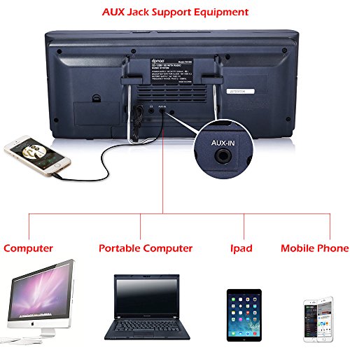 DPNAO Cd Player Portable Boom Box with Clock FM Radio Clock USB SD Aux Line-in for Lap top Home Kids