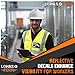 LOHASTOUR Full Brim Hard Hat Safety Helmet Vented ANSI Z89.1 Approved OSHA Hard Hats Construction Men Women Adult(Full Brim White)