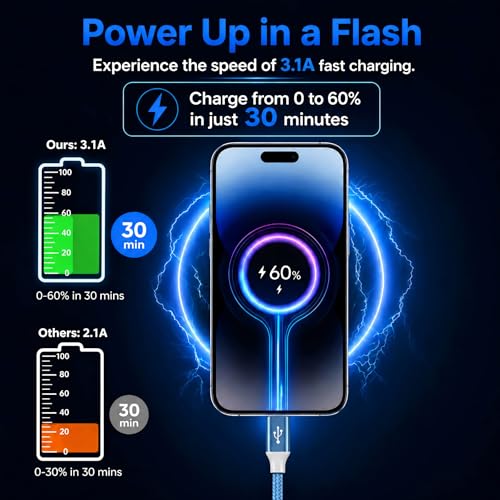 USB Câble de chargeur C, câble de chargeur rapide de téléphone de type C, 6 Boîte(3/3/6/6/6/10ft), Nylon tressé USB A à USB C câble, compatible avec iPhone 15/16/17/pro/plus, Samsung, et tous les appareils compatibles USB-C
