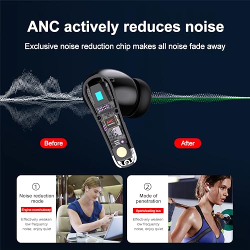 Image of 9YNE Wireless Bluetooth Earbuds with Digital Display, Deep Bass Stereo Sound, ENC Clear Calls, Touch Control, Fast Pairing, in-Ear TWS Ear Buds with Charging Case - Black