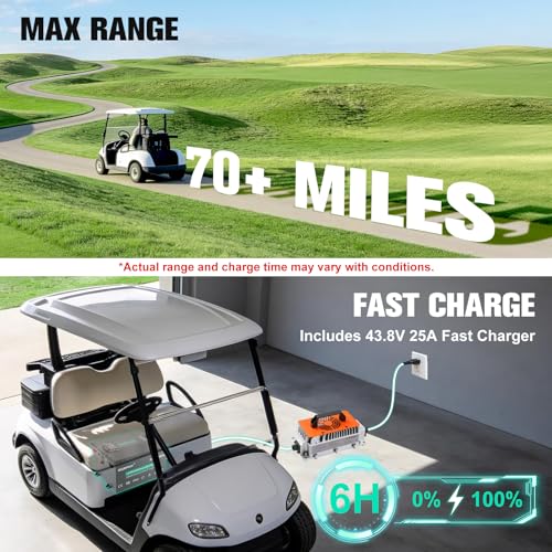 Image of OGRPHY 36V 150Ah Lithium Golf Cart Battery - Conversion Kit: 200A BMS (1000A Peak), Bluetooth Monitor | 70+ Mile Range | 25A Fast Charger | 4000+ Cycles | Metal Case | Fits Club Car, EZGO, Yamaha