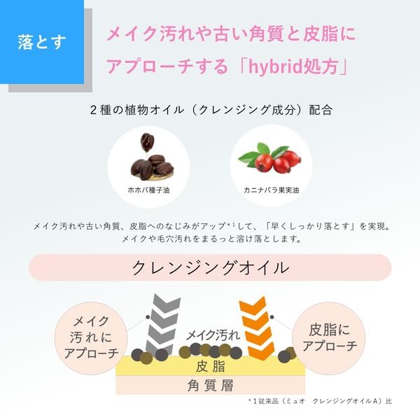 Amazon | ミ ュ オ クレンジングオイル 詰替 150ml | ノーブランド品