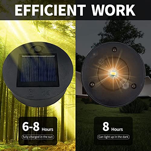 ULEMONDEE Solarleuchten Ersatz 7cm/8cm,solar Einmachglas Led Einsatz,ersatz Solarmodul Für Gartenleuchten (7cm 2 Stk)
