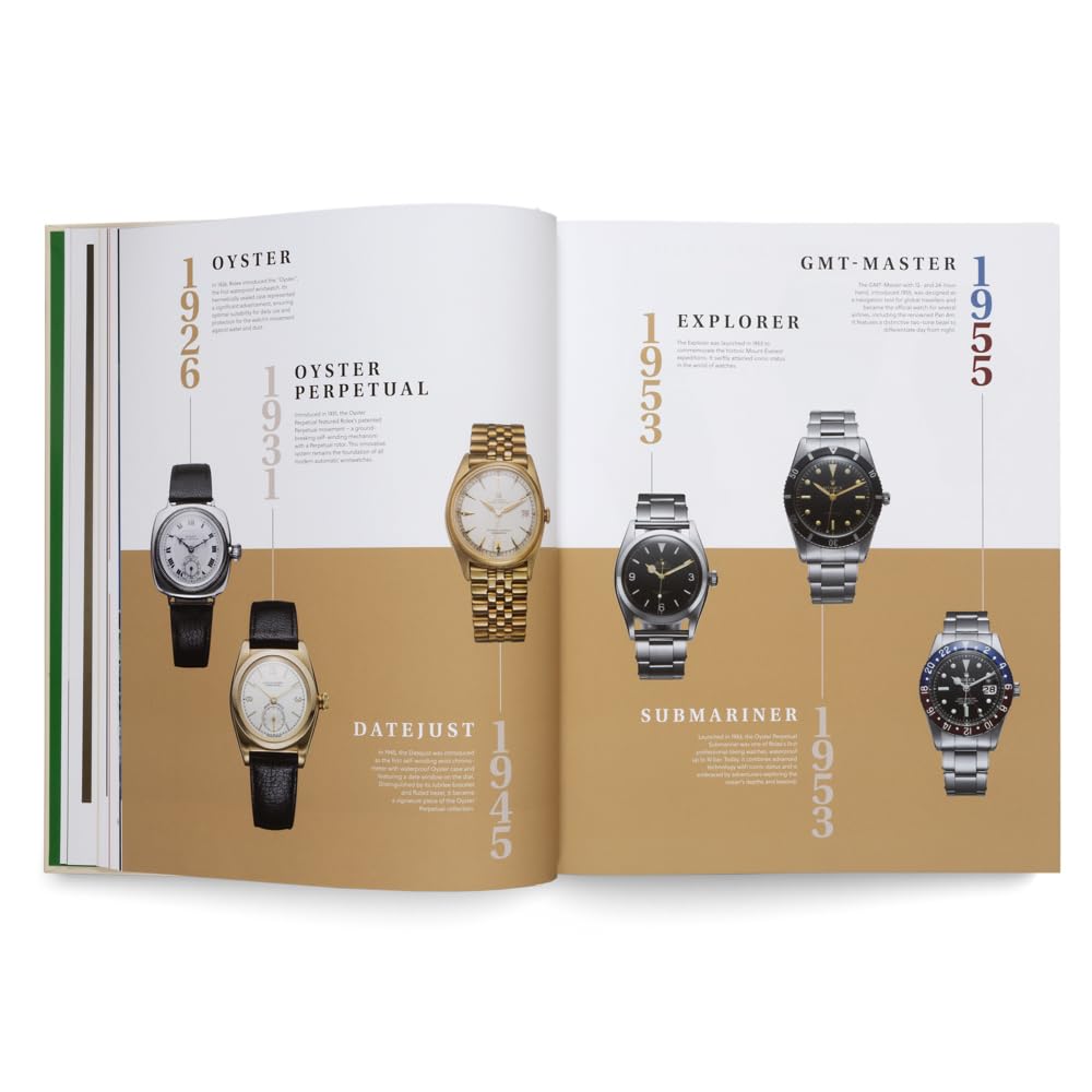 The Watch Book Rolex: Next Generation /anglais