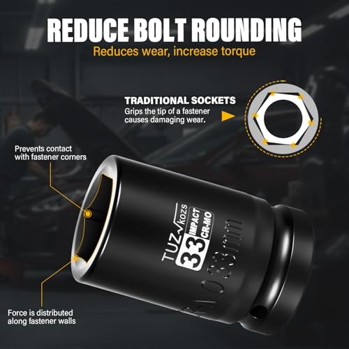 Image of 1 Inch Drive 33mm Deep Metric Impact Socket,CR-MO,6 Point Radius Corner Design,Square Chamfered Opening,Axle Nut Impact Grade Socket for Easy Removal