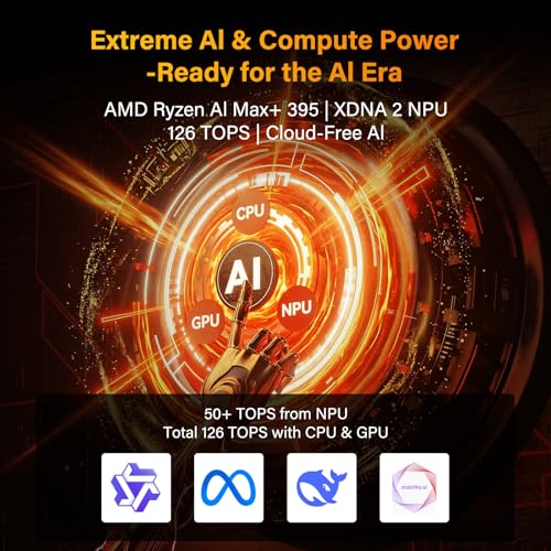 Image of GEEKOM A9 Mega AI Workstation Desktop PC, Ryzen AI Max+ 395 for Local LLM | 128GB LPDDR5X 8000MHz Memory, 2TB PCIe 4.0 SSD, Radeon 8060S (96GB VRAM), Dual USB4, WiFi 7, 8K, Windows 11 Pro, Gaming