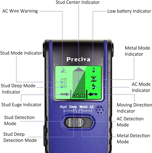 Stud Finder, Preciva Wall Scanner Sensor -4 in 1 Multifunctional Wall Detector with Digital LCD Display and Sounding Warning for Studs, Wood, Metal, and AC Wires Detection(9V Battery Included).