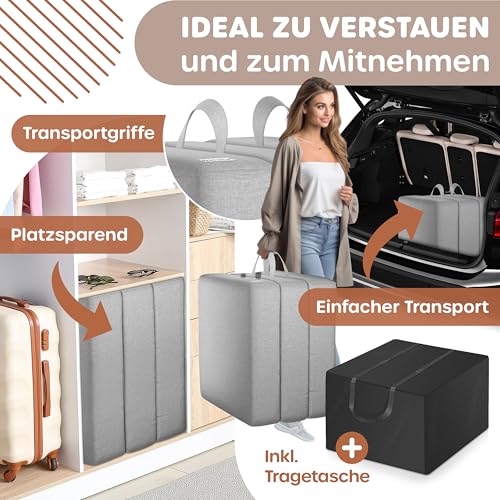 KESSER® Klappmatratze 75 x 195 x 15 cm Gästematratze 3-Fach faltbar zum Sitzhocker Faltmatratze Schaumstoff 25kg/m³ extra dick 15cm atmungsaktiv waschbar Abnehmbarer Bezug inkl. Camping Tragetasche