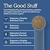 Fera Pets Postbiotics Plus Prebiotics for Dogs & Cats - with Slippery Elm - Promotes Optimal Digestive Health & Inflammatory Response - Enhances Immunity - 120 Scoops