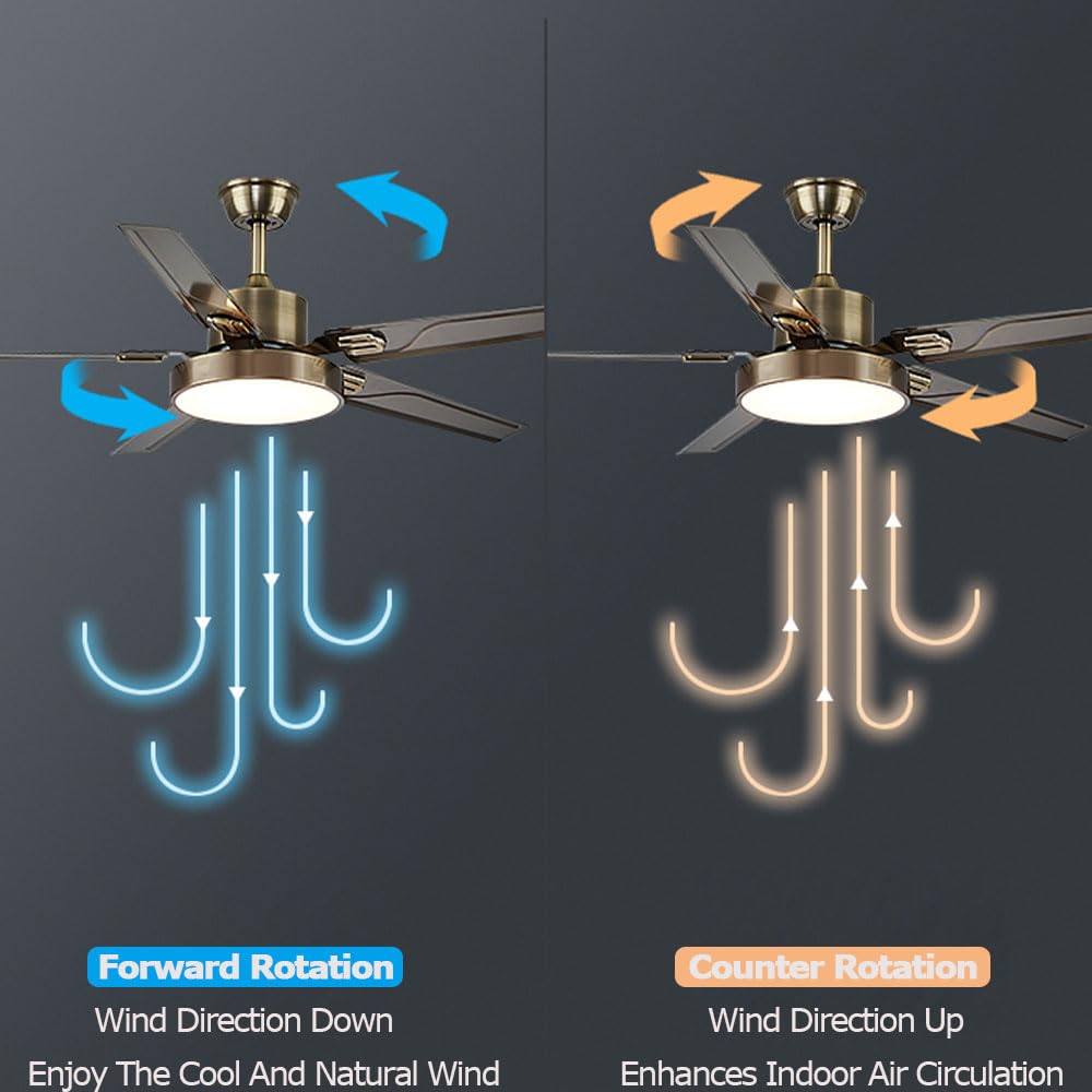 Ventiladores de Techo Retro con Luces y Mando a Distancia Ventiladores de Techo de Bronce de 42 "con Luces para Dormitorio Luz de Ventilador de Techo de Montaje Empotrado silencioso