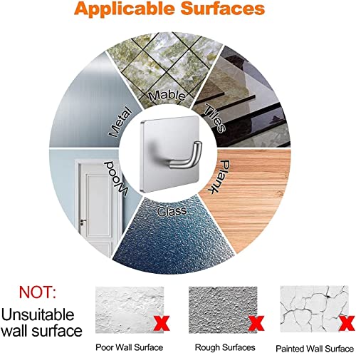Image of Self Adhesive Wall Hooks - Heavy Duty 10 Pcs Wall Hanger Hook Without Drilling - Nail Free Wall Hooks for Hanging Sticky Hooks for Wall Heavy Items (Style 4)