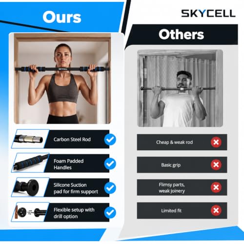 Image of SKYCELL Heavy Duty Door & Wall Mounted Pull Up Bar for Home Workout - Multi-Grip Pull-Up Bar (EasyFit Alternative)