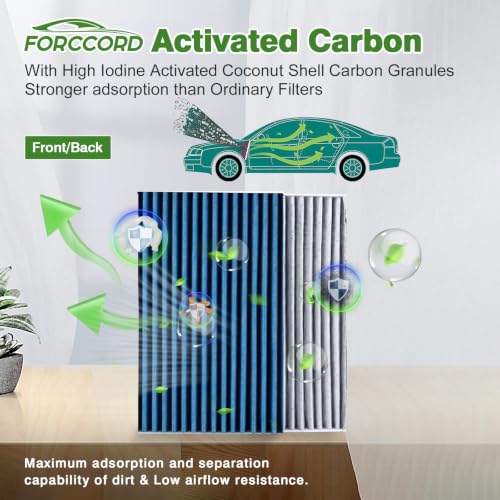 Image of Cabin & Engine Air Filter Kit for Volvo XC60 2018-2025, XC90 2016-2025